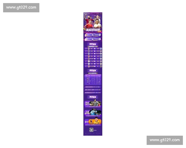 英超各队赛季表现全面解析与最新实力评估