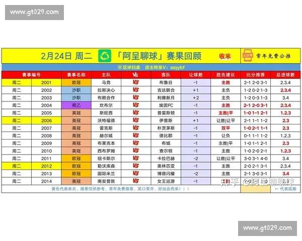 今日足球精选分析与比赛预测深度解读全指南